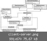client-server.png
