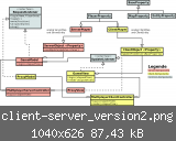client-server_version2.png