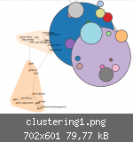 clustering1.png