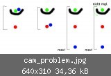 cam_problem.jpg