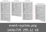 event-system.png
