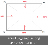 frustum_sample.png