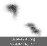 Wald-Test.png