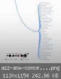 azz-aow-concept-a1-001.png